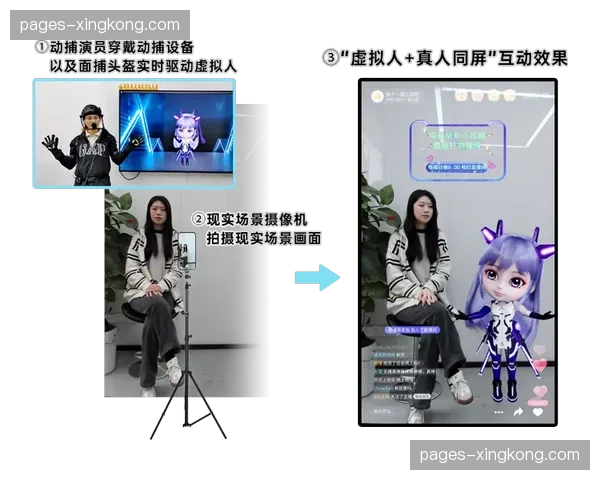 实时渲染引擎加速 直播中虚拟广告切换无肉眼延迟