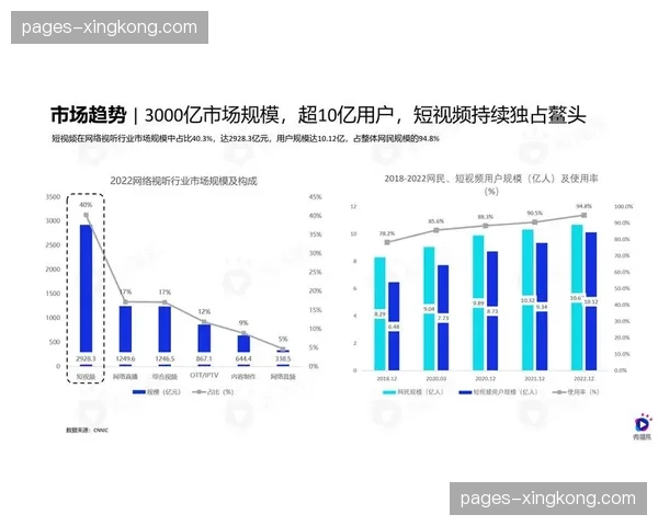 品牌露出实现精准统计 体育营销价值评估更真实